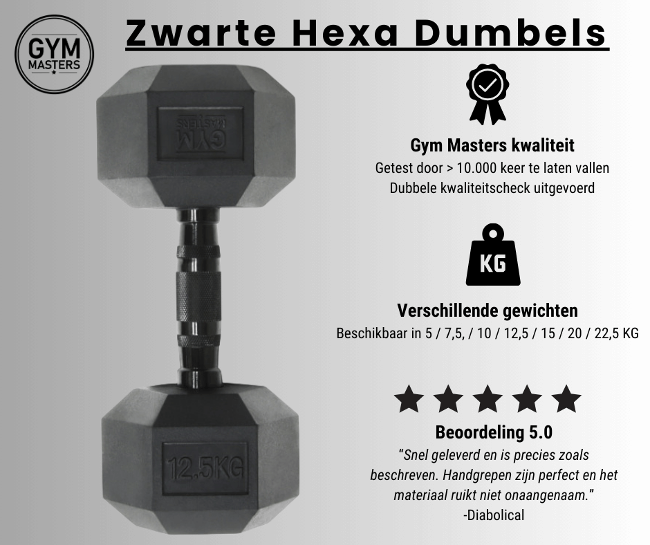Set (2 stuks) Hexagon Dumbbells / hexa dumbbells 7,5 kg Zwart