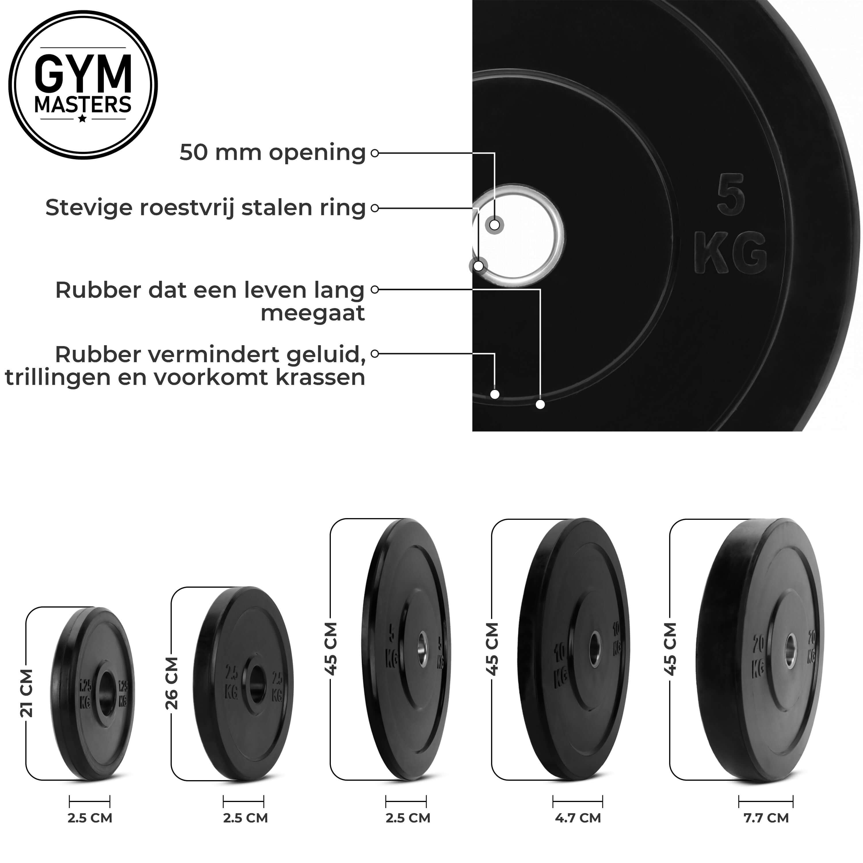 Bumper Plate 10 KG (set: 2 stuks) (premium)
