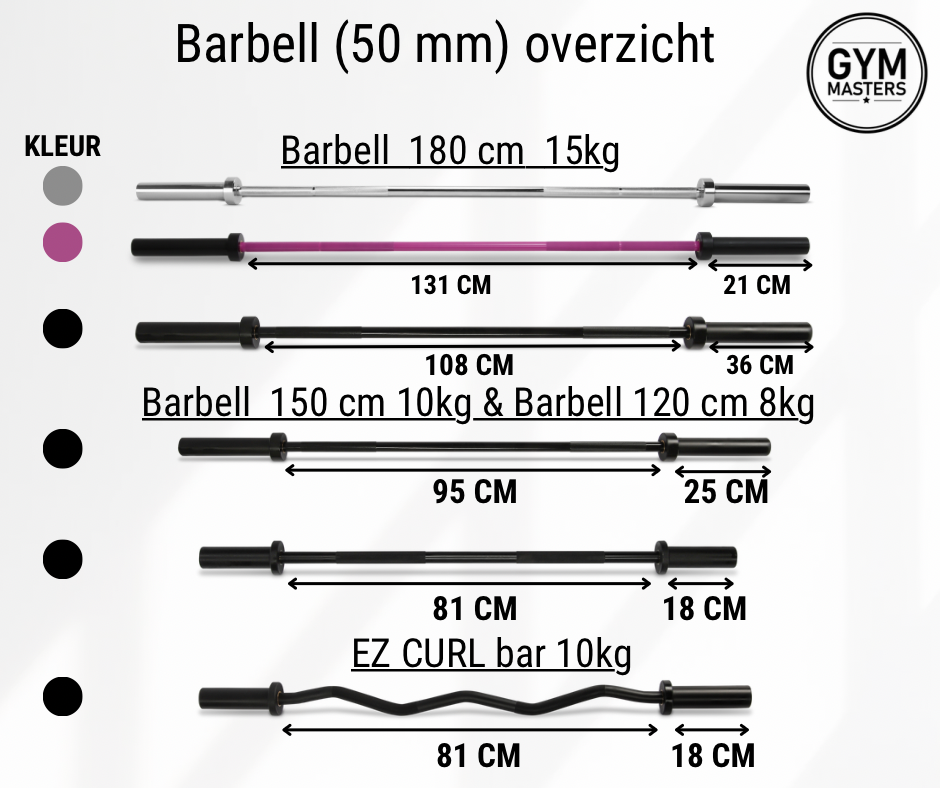 Zwarte olympische halterstang / Barbell (180CM / 15KG / 50MM)