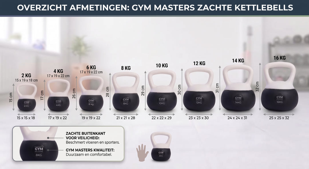 Zachte kettlebell 2 KG