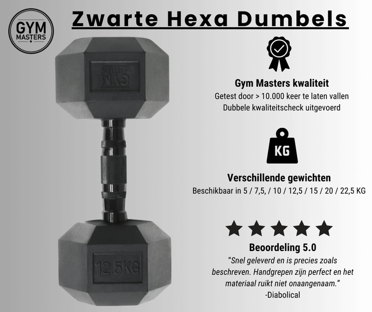 Hexagon Dumbbell / hexa dumbbells 22,5 kg Zwart (1 stuk)
