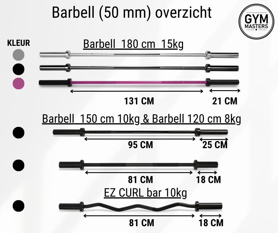 Gym Masters Olympic Barbell Zwart / Olympische Halterstang (8kg / 120cm / 50mm)
