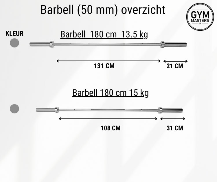  olympische Halterstang / Barbell stang (180 cm 15kg) chrome